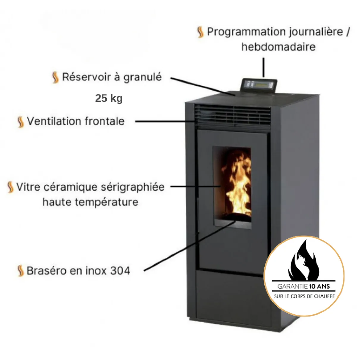 INTERSTOVES MARINA 11