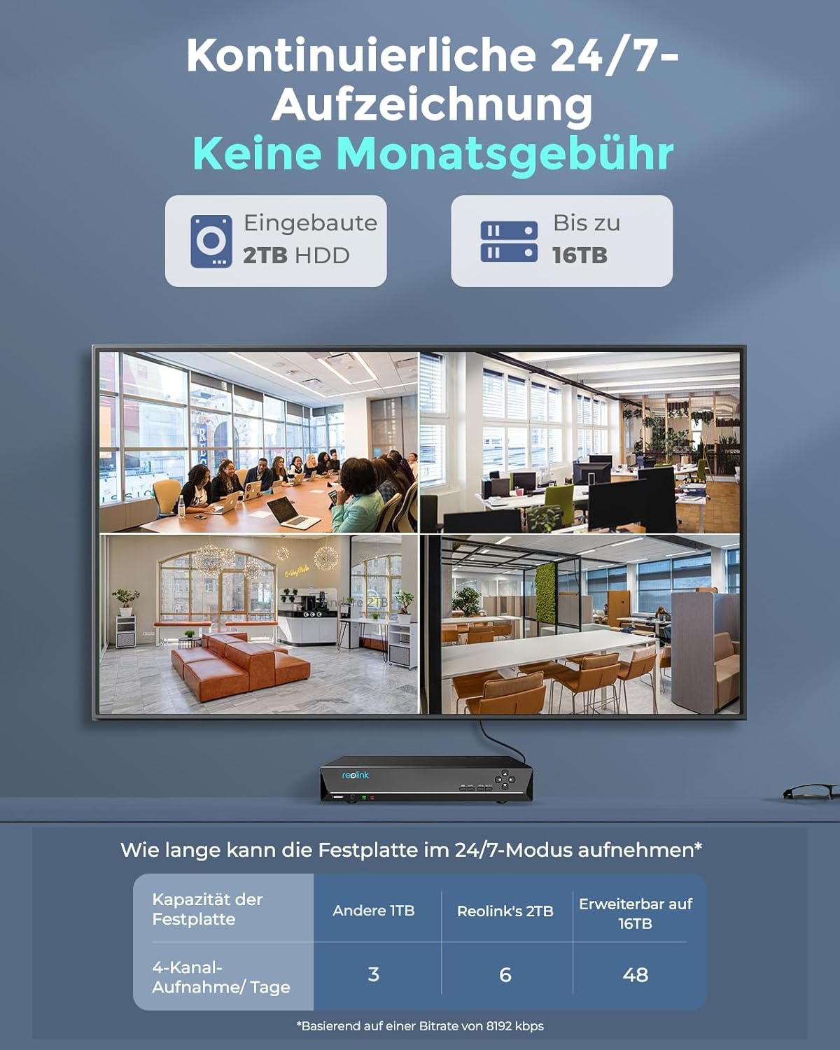 Reolink 12MP Überwachungskamera Set Aussen, 4X PoE IP Kamera Outdoor Innen, Spotlights, Personen-/Fahrzeugerkennung, 2-Wege-Audio, 24/7 Aufnahme, Farb-/IR-Nachtsicht, 8CH 2TB HDD NVR, RLK8-1200B4-A