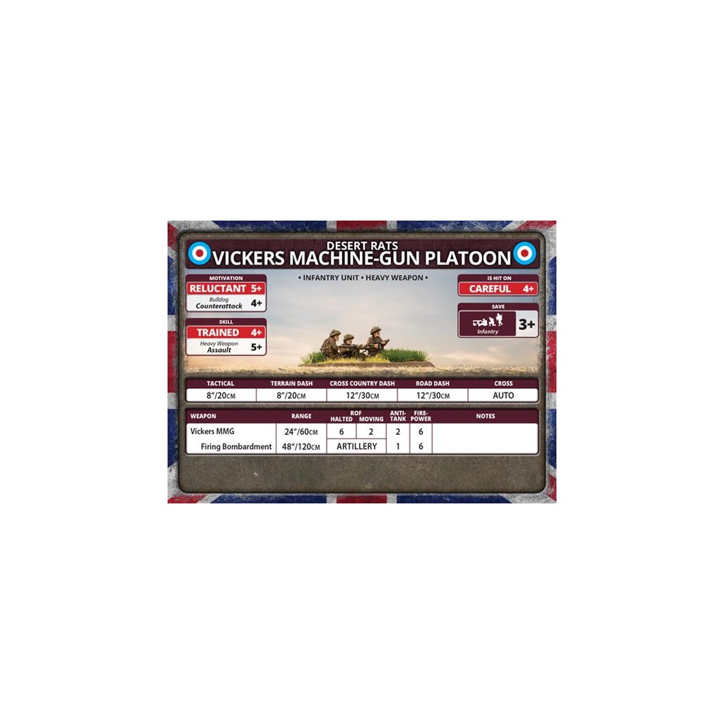 Flames of War - Vickers MMG Platoon