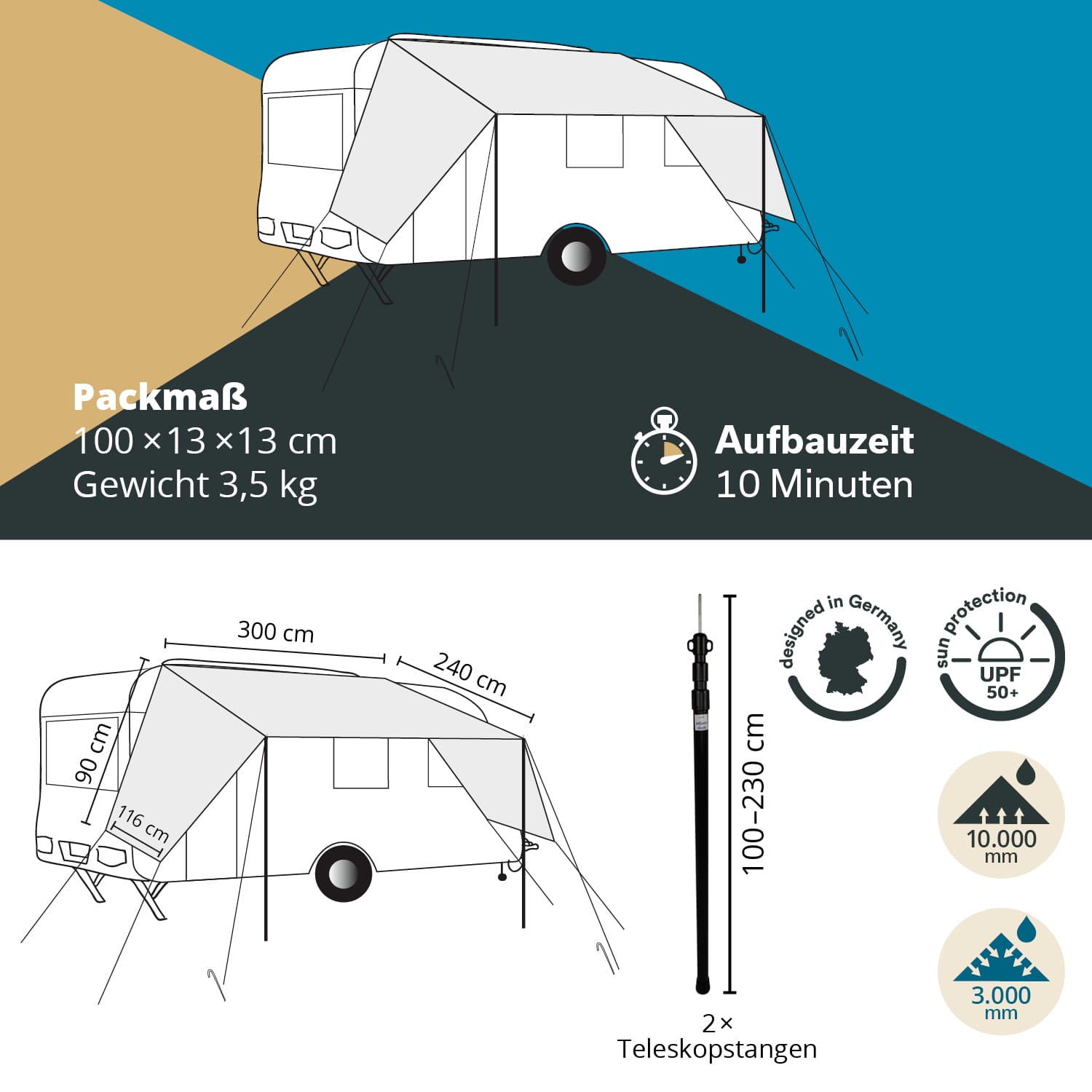 Skandika Freeway Luifel - 300 x 240 cm