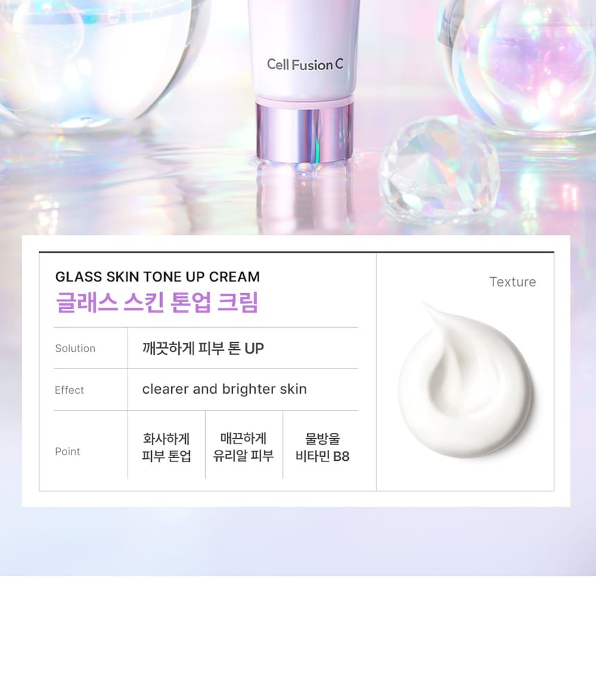 Cell Fusion C - Glazen Huidverstevigende Crème