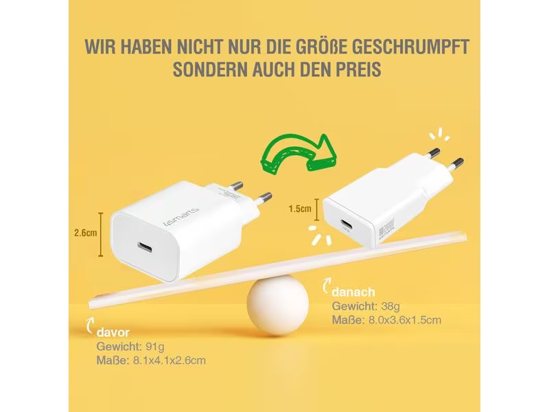 (20W) Slim USB C / USB A GaN Ladegerät Netzteil Power Delivery Plug (4S541122) - Weiss