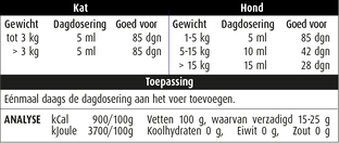 Pharmox Zalmolie Puur 425ML