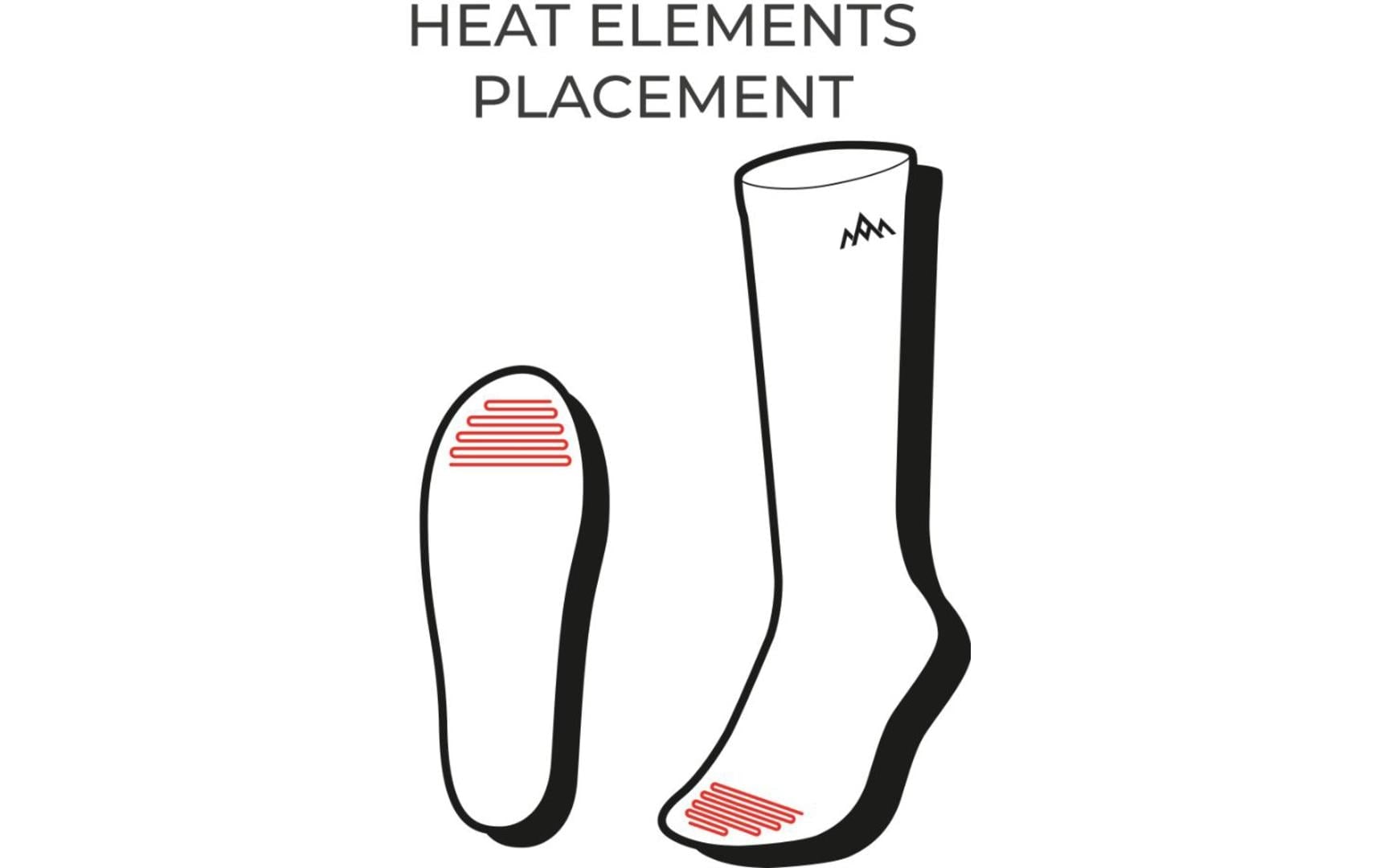 Thermosohlen »Heat Experience Beheizbare technische Socken mit Batterien - M« Sohlenwärmer