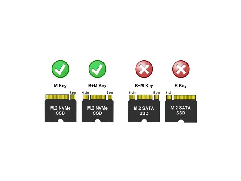 LC-Power Externes Gehäuse LC-M2-C-NVME-4 M.2 Hochwertiges Gehäuse mit RGB-Beleuchtung und USB-C