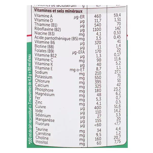 Leite infantil espessado Guigoz Gest Fase 1 780g