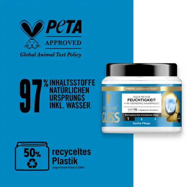 Aqua Revive Feuchtigkeit 4-in-1 Bonding Haarmaske