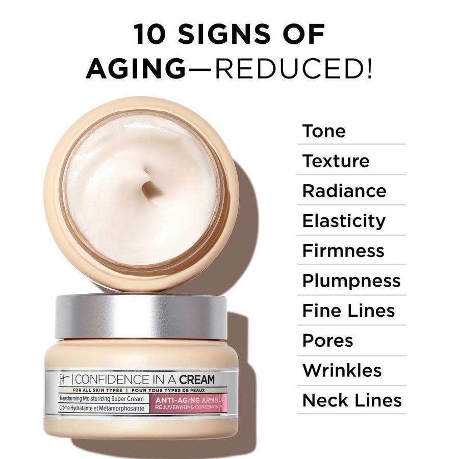 It Cosmetics Confidence In A Cream Anti-Aging Hydrating Moisturizer 60ml