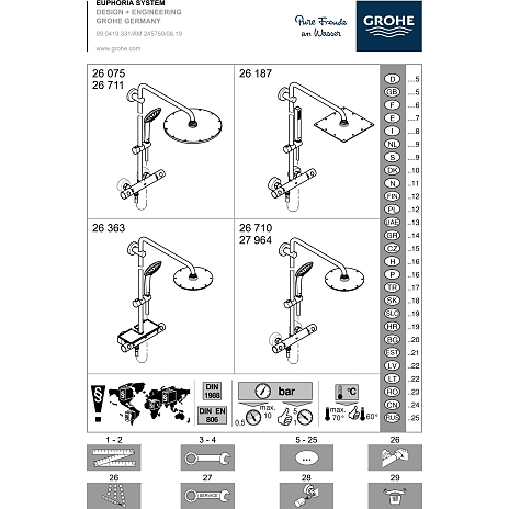 Grohe Euphoria 310 brusesystem. Børstet Cool Sunrise