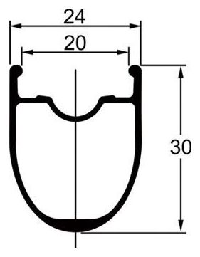 Paire de roues Progress Phantom Disc | 12x100/12x142 mm | Center Lock | Sram XDR