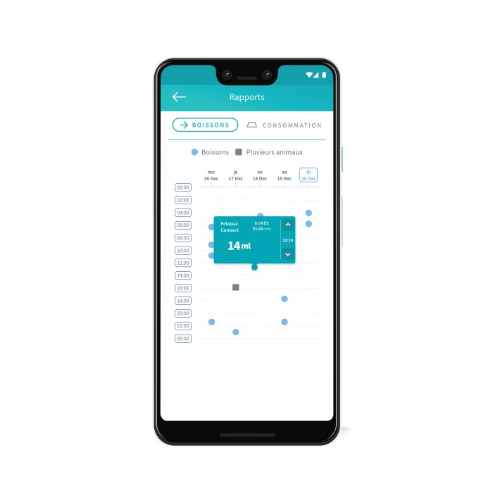 Distributeur d'eau Felaqua Connect