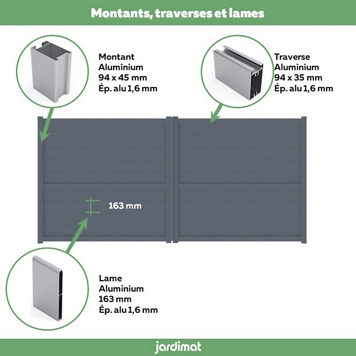 Portail Jardimat battant motorisé aluminium Perth gris anthracite - 350 x h.185 cm