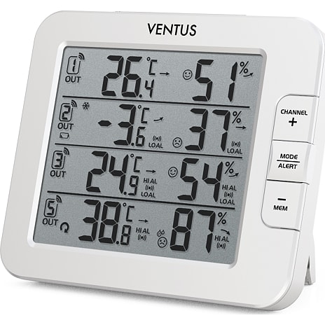 Ventus vejrstation W210