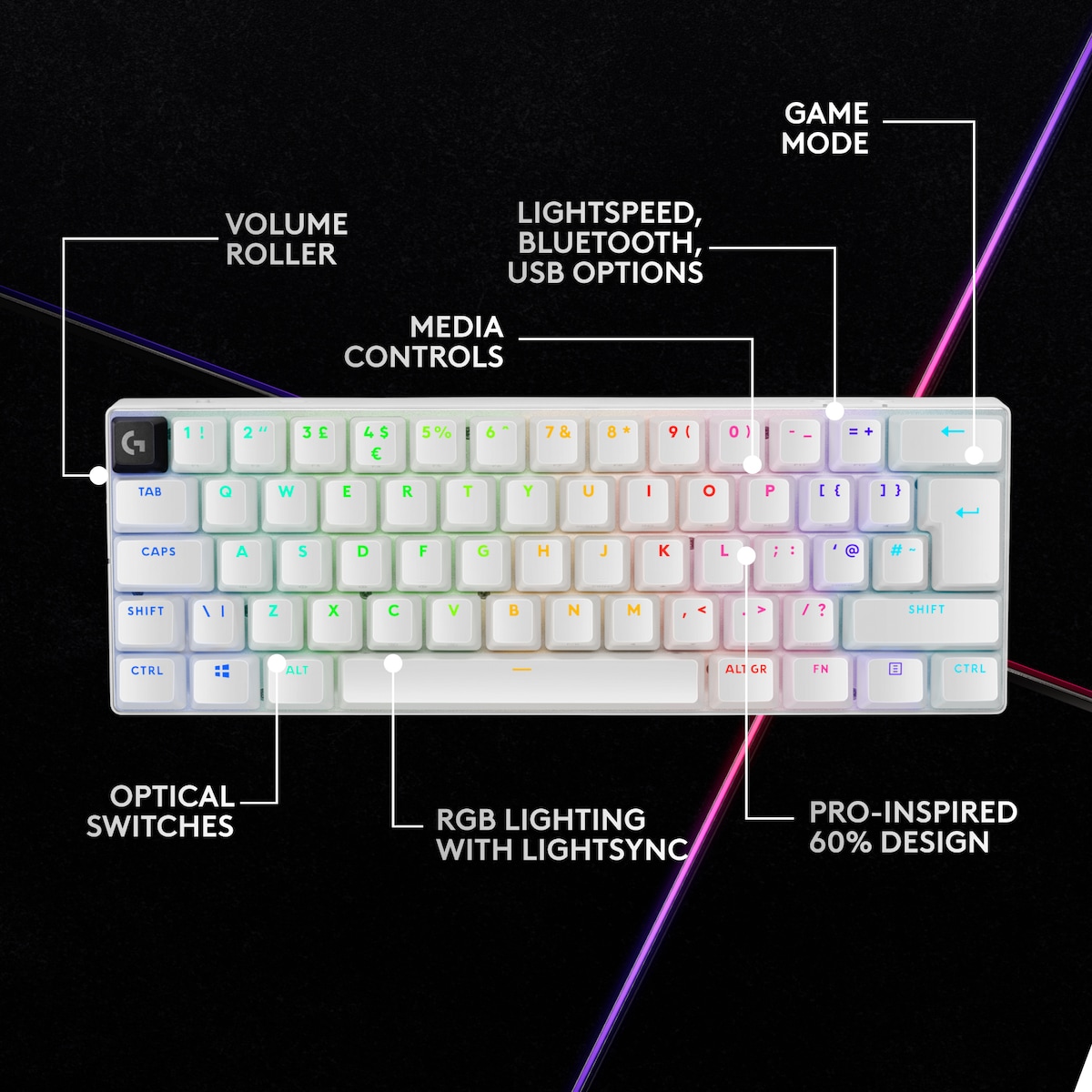 Logitech G Pro X 60 gamingtastatur (hvit)