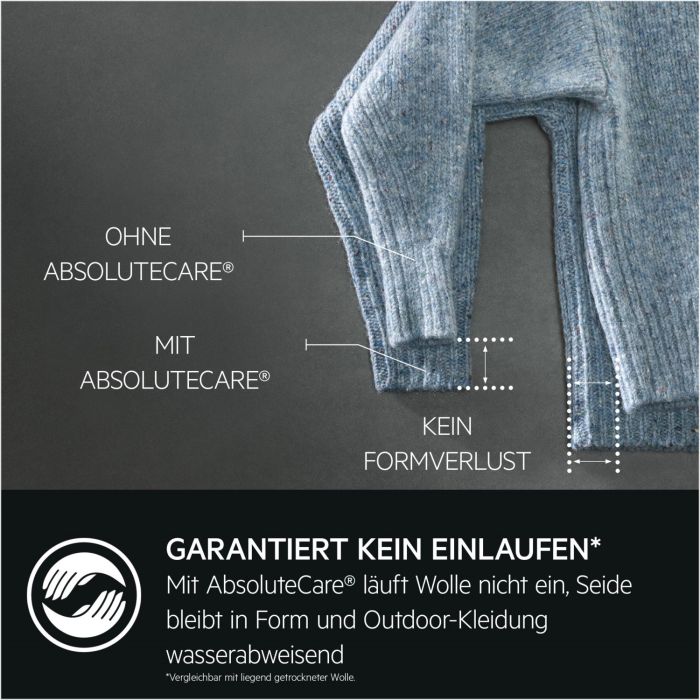 AEG Wärmepumpentrockner Serie 8000 AbsoluteCare® TR8C40689
