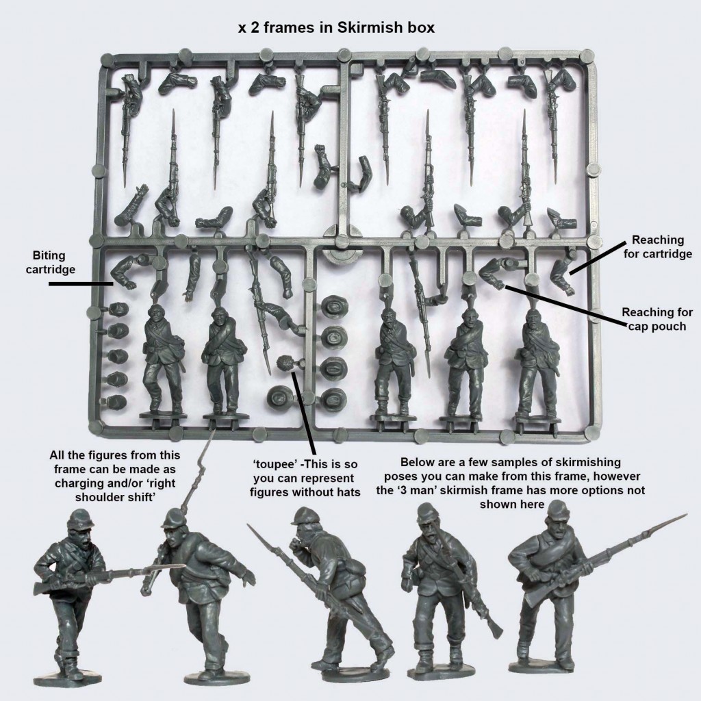 American Civil War Union Infantry in sack coats Skirmishing 1861-65