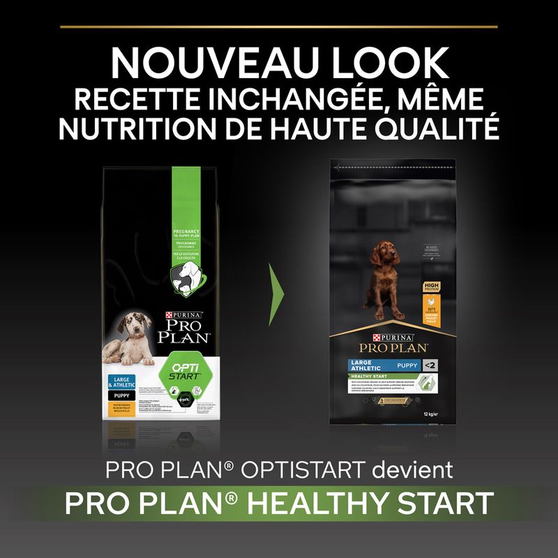 PURINA PRO PLAN Large Athletic Puppy Healthy Start