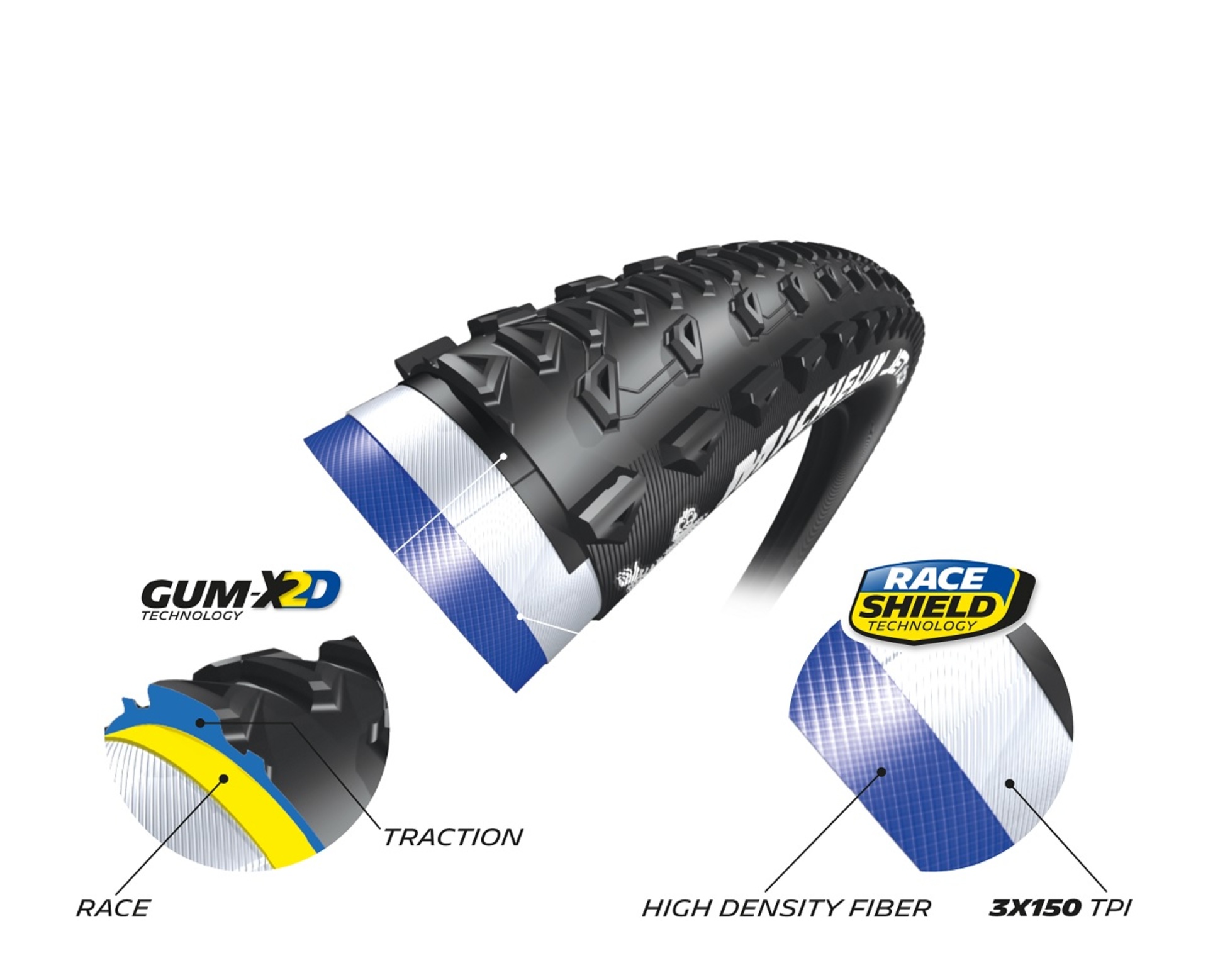 Michelin Jet XCR TLR MTB Buitenband Zwart
