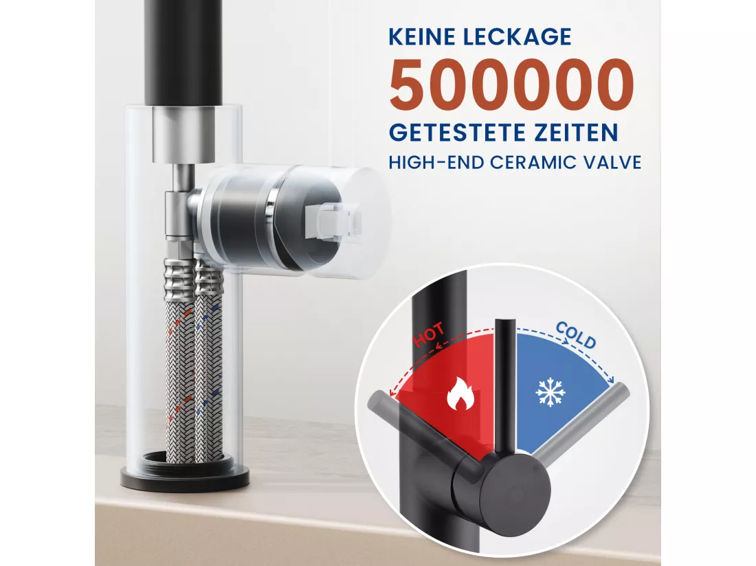 2PCS Mitigeur Cuisine à Ressort avec 2 Modes de Sortie D'eau Mitigeur de Evier avec Douchette Extractible Robinet Cuisine Pivotant à 360° Noir