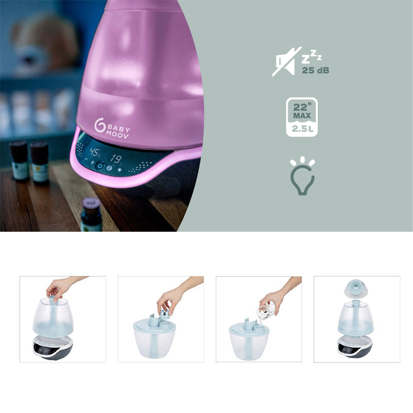 Humidificateur Hygro+