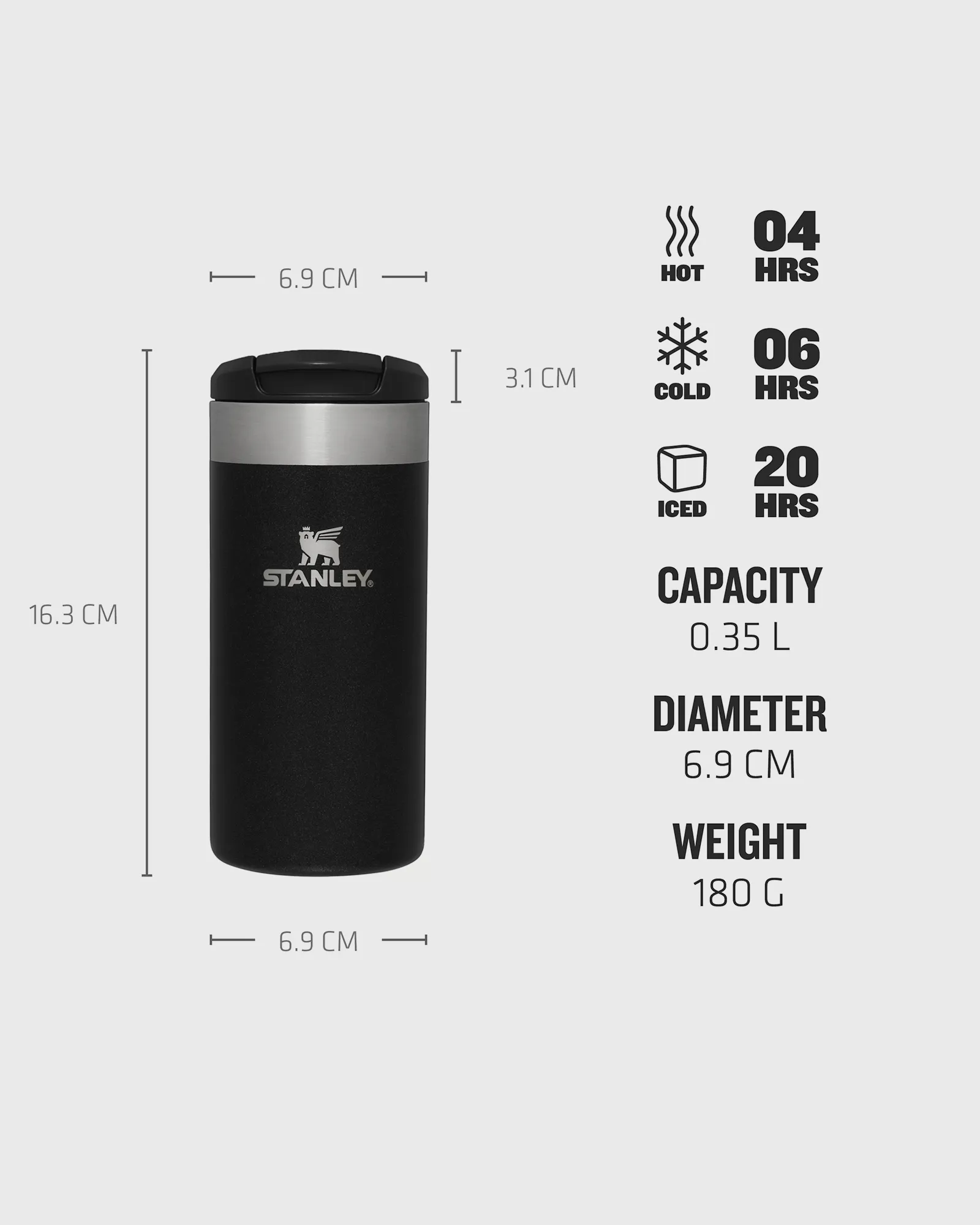 Stanley The Aerolight™ Transit Bottle