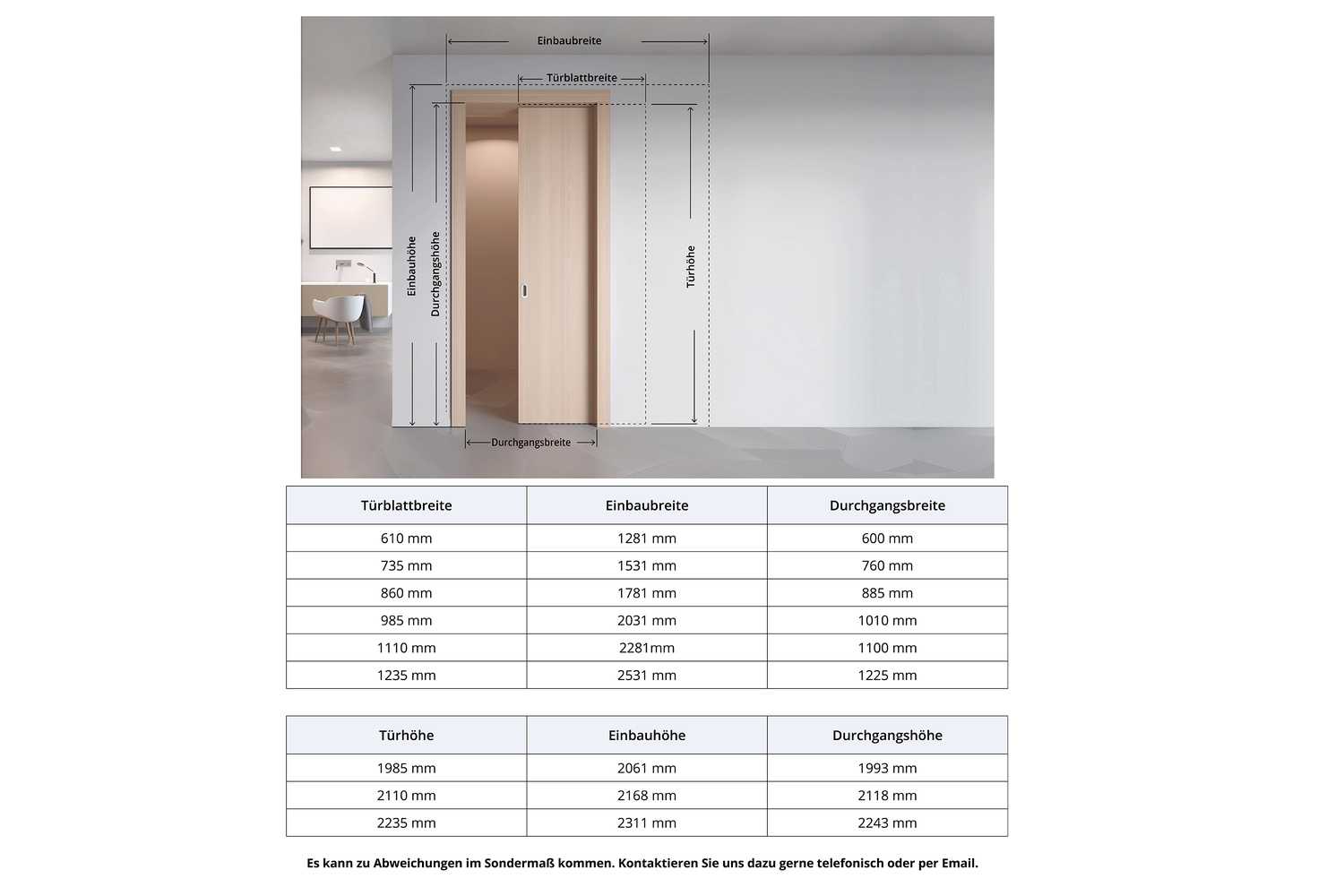 Schuifdeursysteem ClassicPocket CPH-1 voor enkelvoudige houten deurvleugels in gipsplaat- en houtskeletbouw CW75/100 voor deurvleugelafmeting 735x2110mm