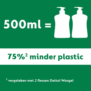 Dettol Refill Handzeep Hydrating Aloe Vera 500ML