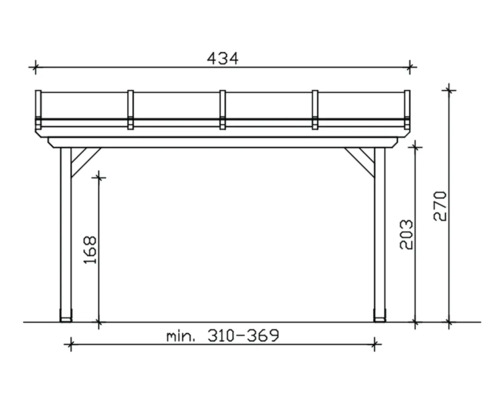 SKAN HOLZ Ancona terrasoverkapping 434x250 cm wit