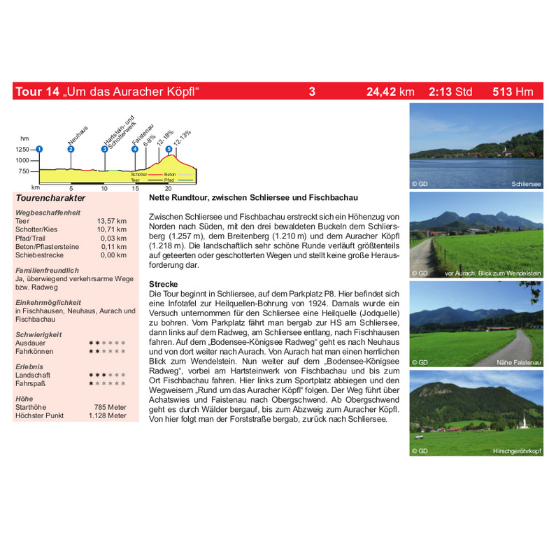 AM-Berg Verlag Tegernsee - Schliersee - Bayrischzell MTB Touren