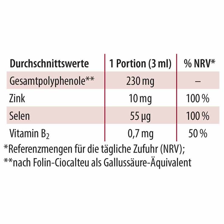 Granaimun Dr. Jacob`s Tropfen, 100 ml