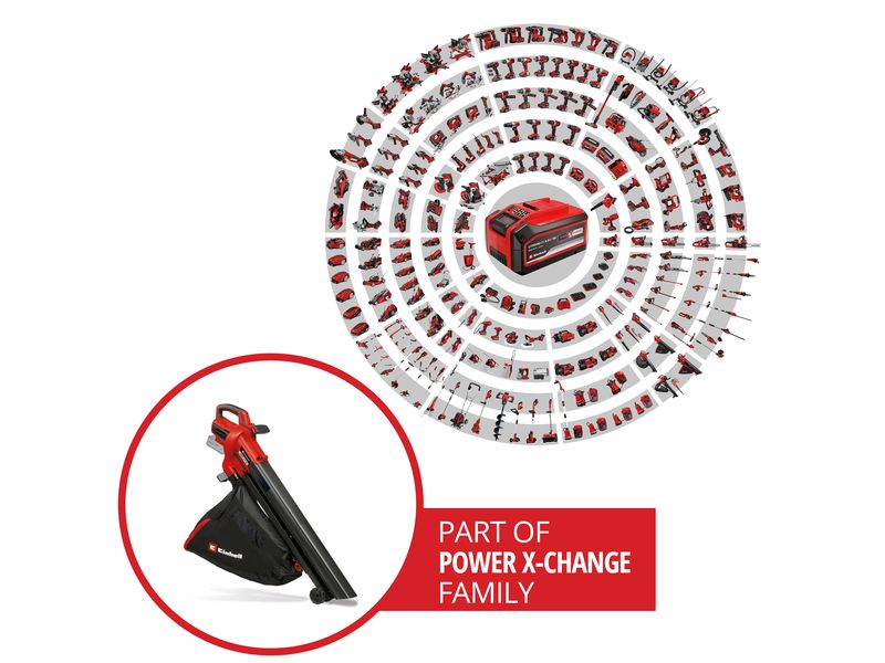 Einhell Akku-Laubsauger Venturro 18/210 Kit (1 x 4.0Ah) Befreit Garten und Hof von Laub und Schmutz