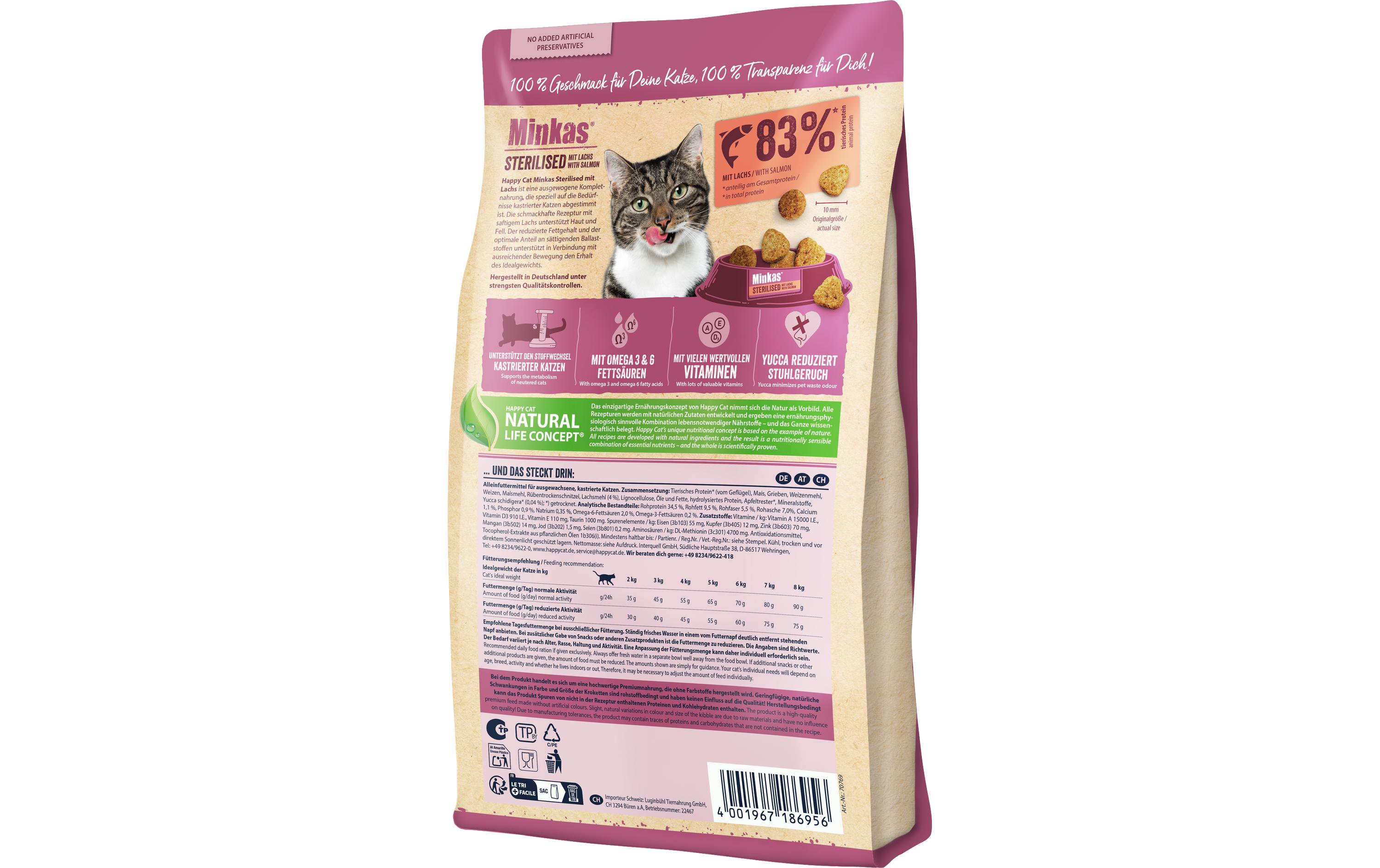 Trockenfutter Minkas Sterilised Lachs, 1.5 kgAlleinfuttermittel für kastrierte Katzen mit Lachs