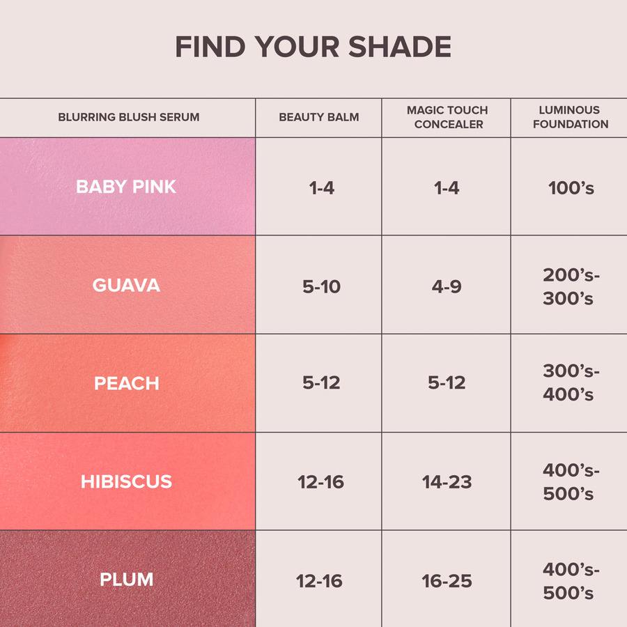 Anastasia Beverly Hills Blurring Serum Blush Guava 9,5ml