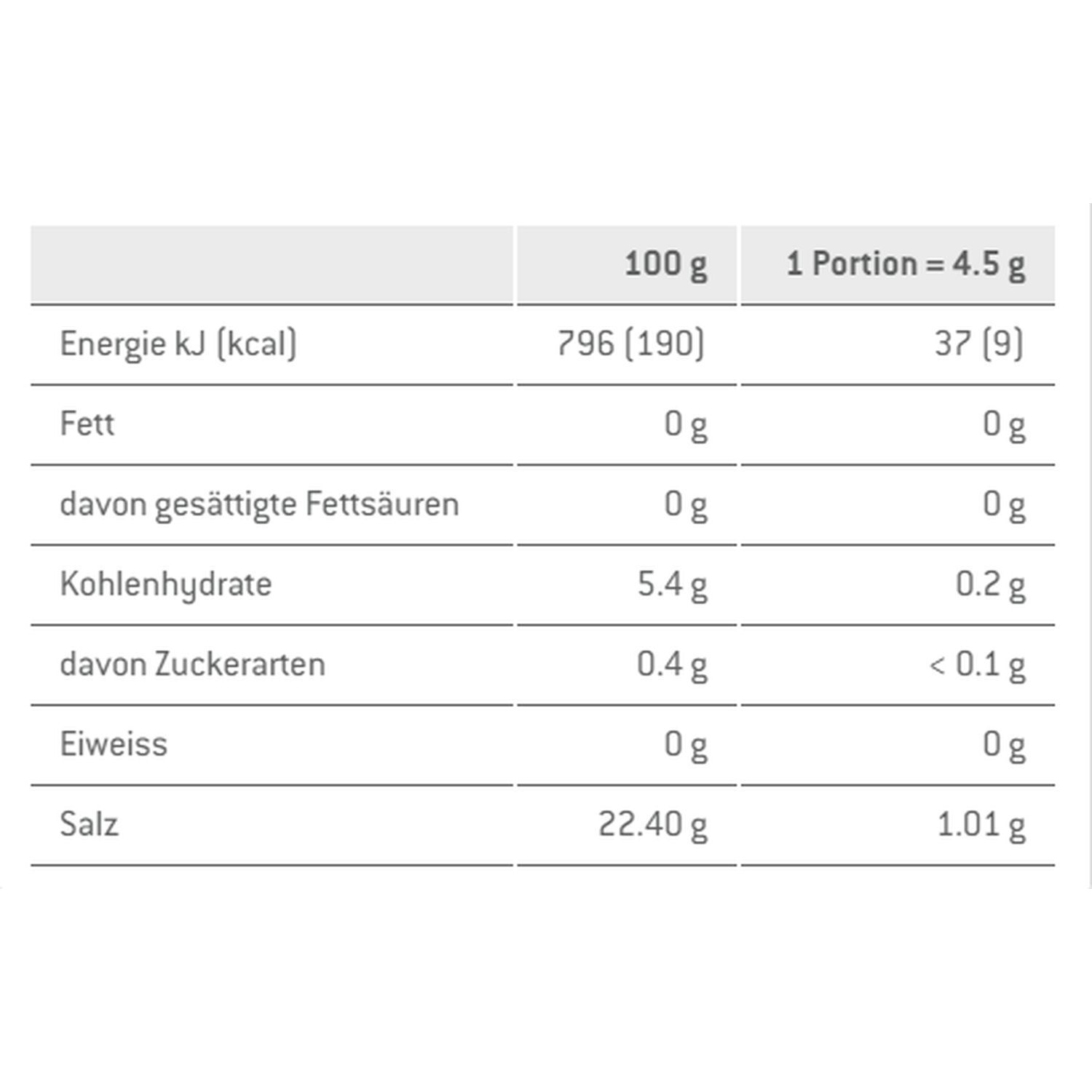 SponserElectrolyte Tabs