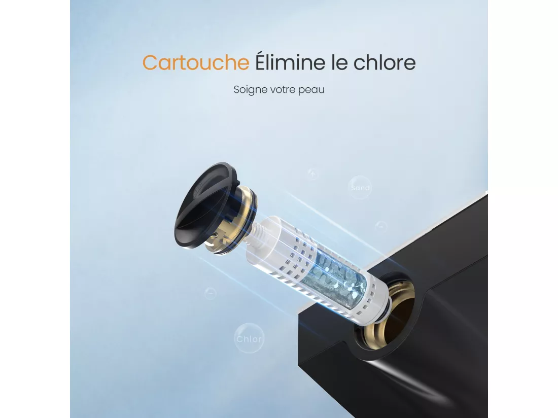 EMKE Colonne de Douche avec douche theramostat 38 °C à Grande douche de tête et douchette multimode, Cercle, noir