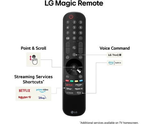LG 55NANO81T6A