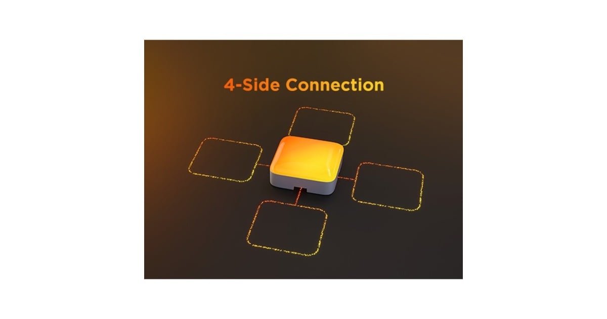 GoveeSmart Mini Panel Lights - 10-pack ledverlichting  (Wit, 2.4GHz wifi + Bluetooth)