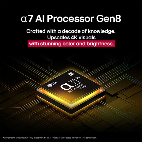LG 75