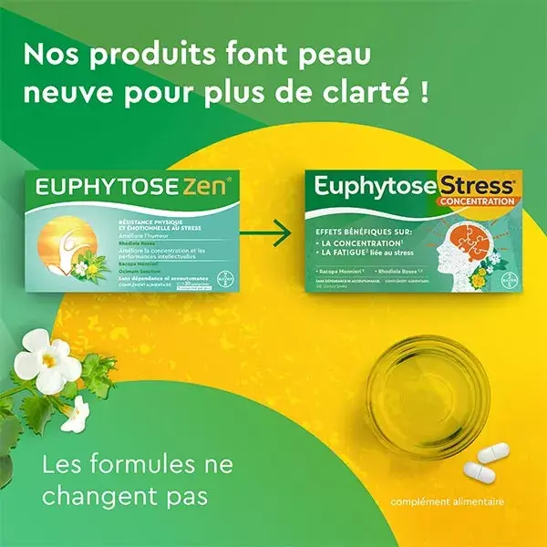 Euphytose Stress ® Concentration - Stress 30 comprimés