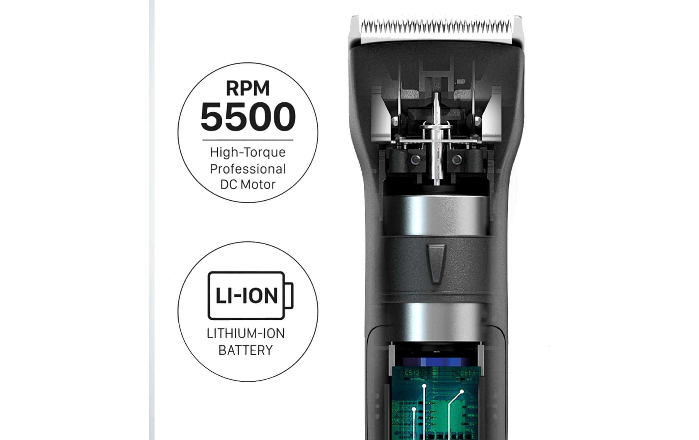 Profihaarschneider Swiss Excellence Top<br>Professionelles Haarschneide-Set
