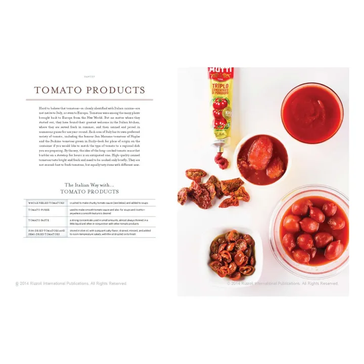 Rizzoli How to Eataly - EN