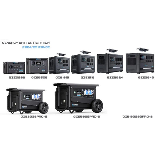 GENERGY Powerstation