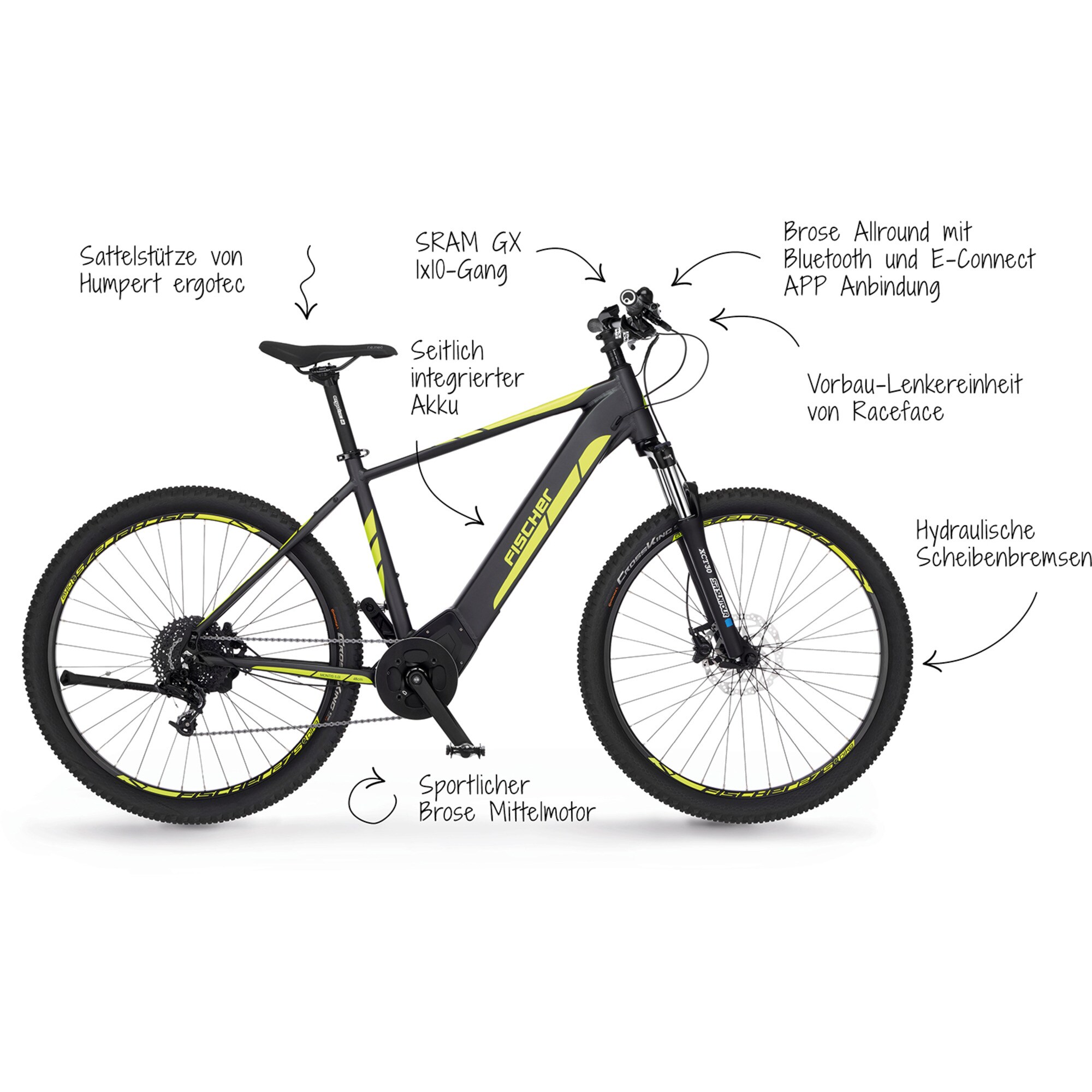 FISCHER Fahrrad Pedelec Montis 5.0i