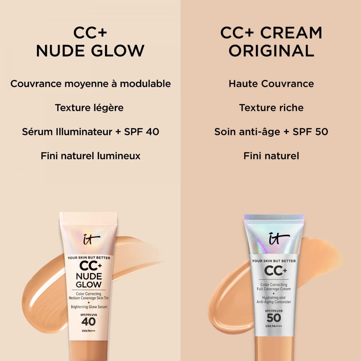 It Cosmetics Your Skin But Better™ Cc+ CC Crème Correctrice illuminatrice