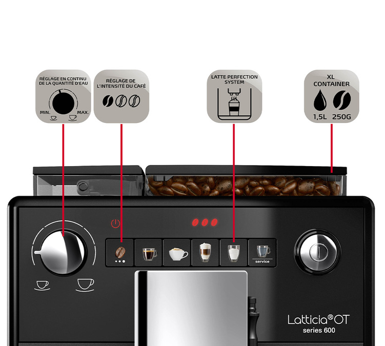 MELITTA Latticia F300-100 One Touch Garantie 3 ans Coloris:Noir