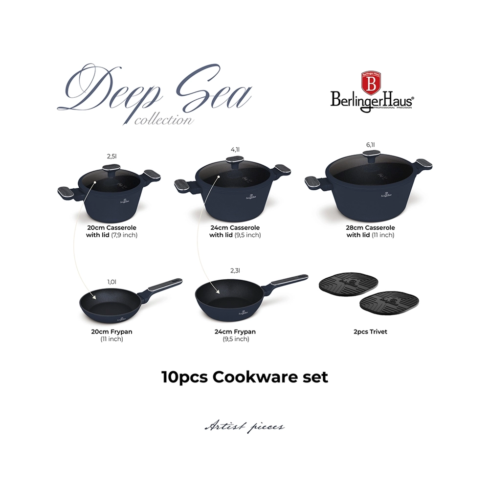 Berlinger Haus 10-teiliges Kochgeschirr-Set Deep Sea Collection