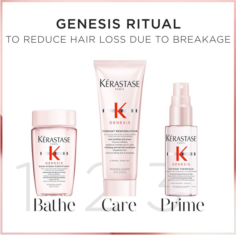 Kérastase Genesis Geschenkset - Mini Trio - Anti-haaruitval Shampoo, Conditioner & Hittebeschermer