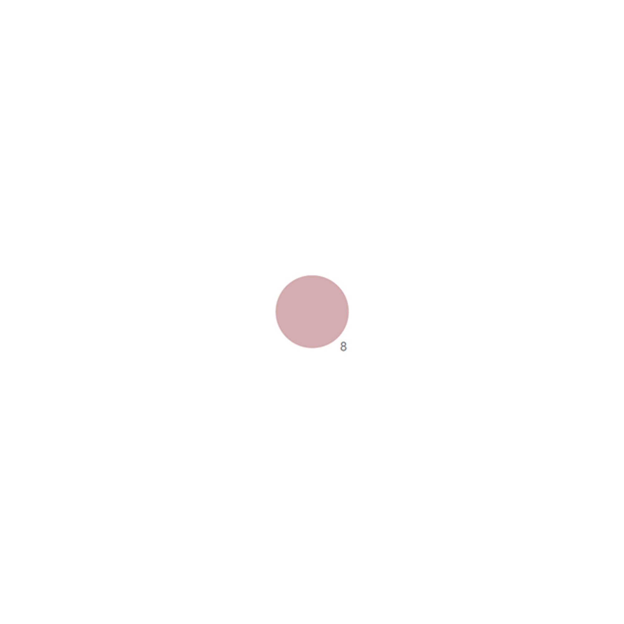 Vernis semi-permanent 8 Peachy / 10ml