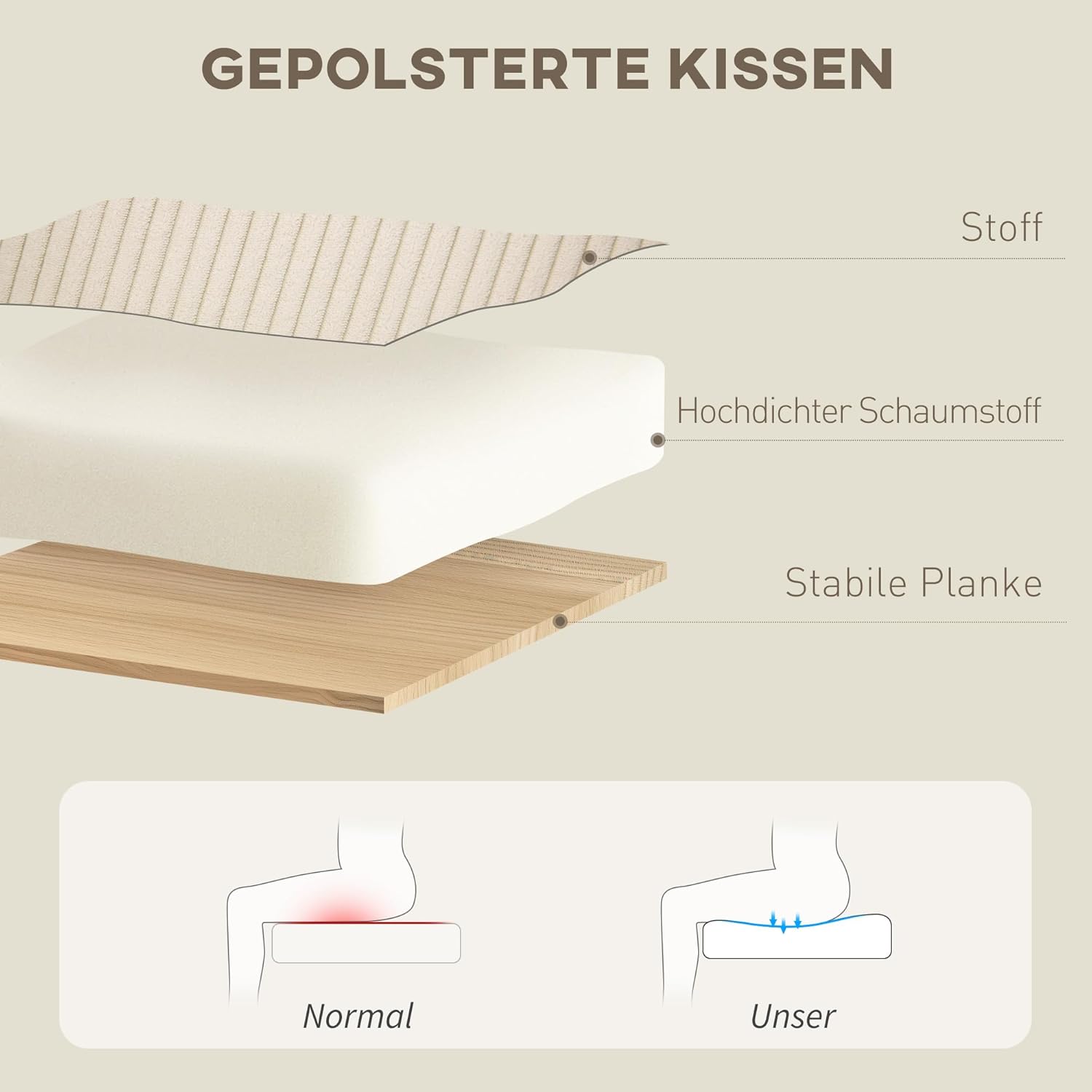 HOMCOM Relaxsessel mit Hocker 360°Drehbarer Fernsehsessel mit Liegefunktion TV-Sessel mit Cord-Optik, Ruhesessel für Wohnzimmer, Schlafzimmer, Beige