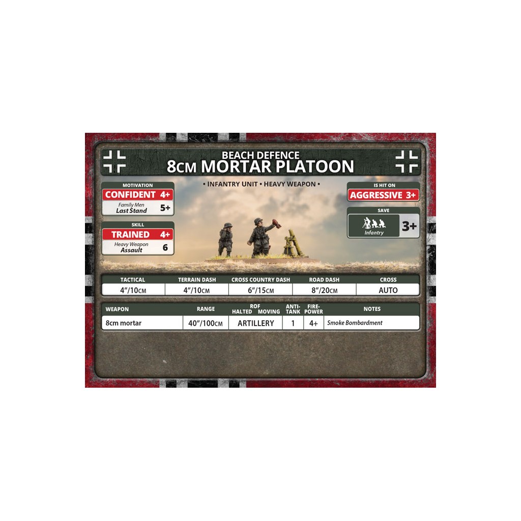 Flames of War - 8cm Mortar Platoon